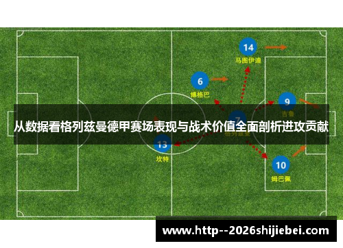从数据看格列兹曼德甲赛场表现与战术价值全面剖析进攻贡献
