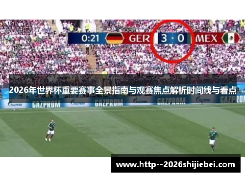 2026年世界杯重要赛事全景指南与观赛焦点解析时间线与看点