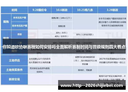 你知道欧协联赛程如何安排吗全面解析赛制时间与晋级规则四大看点 你知道欧协联赛程如何安排吗全面解析赛制时间与晋级规则四大看点