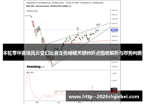 本轮意甲赛场风云变幻比赛走势暗藏关键转折点前瞻解析与形势判断 本轮意甲赛场风云变幻比赛走势暗藏关键转折点前瞻解析与形势判断